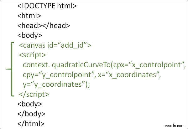 HTML5 Canvas에서 이차 곡선을 그리는 방법은 무엇입니까? 