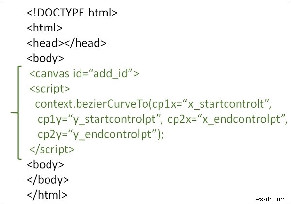 HTML5 Canvas로 베 지어 곡선을 그리는 방법은 무엇입니까? 