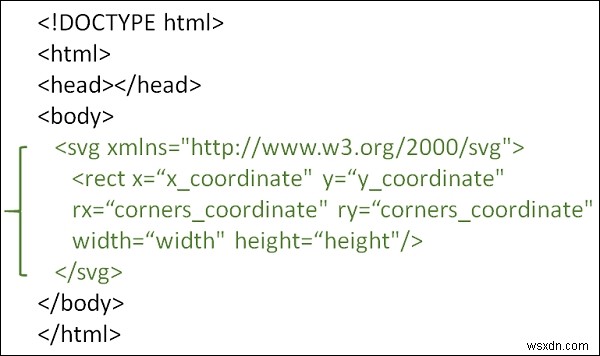 HTML5 SVG에서 모서리가 둥근 사각형을 만드는 방법은 무엇입니까? 