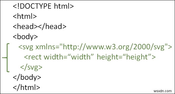 HTML5 SVG에서 사각형을 그리는 방법은 무엇입니까? 