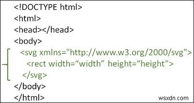 HTML5에서 SVG를 사용하여 모양을 그리는 방법은 무엇입니까? 