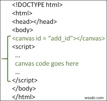 캔버스 HTML5를 사용하여 별을 그리는 방법은 무엇입니까? 