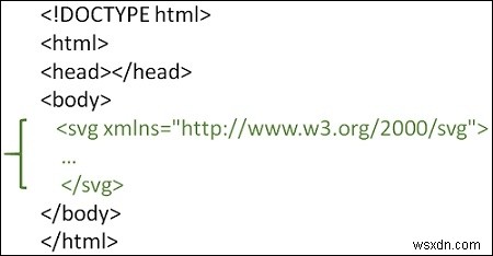 HTML5에서 SVG(Scalable Vector Graphics)로 작업하는 방법은 무엇입니까?