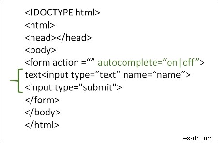 HTML에서 자동 완성 속성을 사용하는 방법은 무엇입니까? 