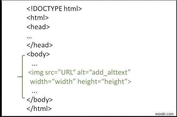 HTML에서 높이 및 너비 속성을 사용하는 방법은 무엇입니까?