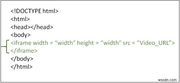 HTML 코드를 사용하여 비디오를 삽입하는 방법은 무엇입니까?