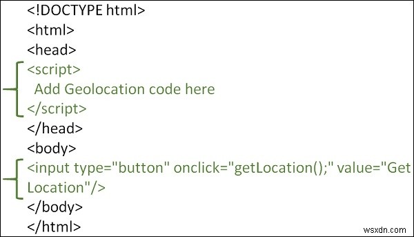 HTML5 Geolocation 위도/경도 API를 사용하는 방법은 무엇입니까? 