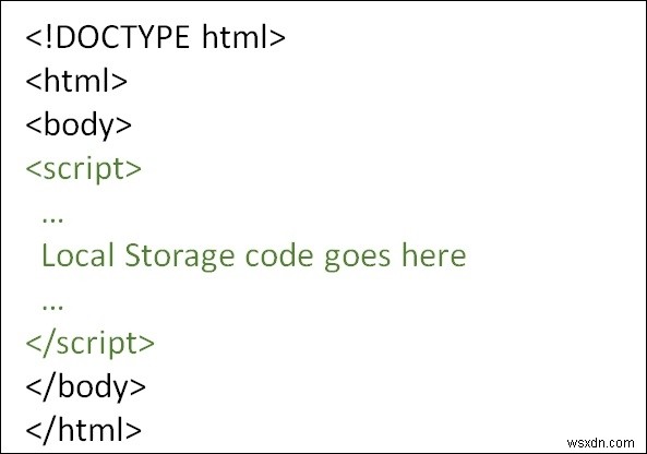 HTML5 localStorage 및 sessionStorage를 사용하는 방법은 무엇입니까? 