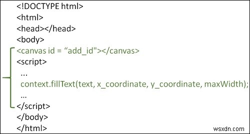 HTML5에서 fillText()로 텍스트를 그리는 방법은 무엇입니까? 