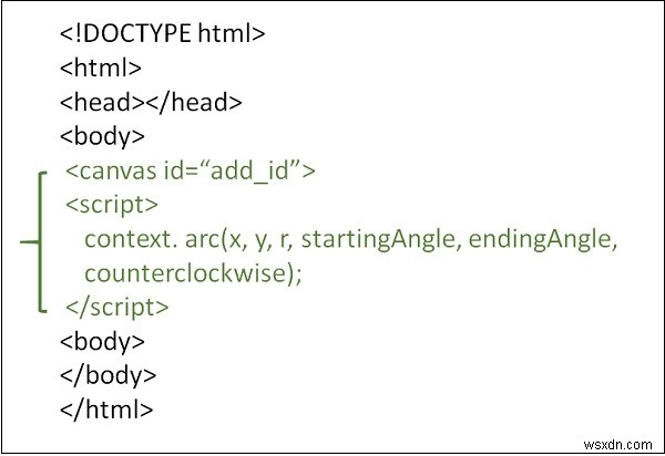 HTML5에서 arc()로 원을 그리는 방법은 무엇입니까? 