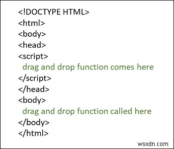 HTML5에서 드래그 앤 드롭을 사용하는 방법은 무엇입니까? 
