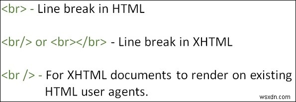 HTML에서 ,  br/  또는  br / 를 사용하는 올바른 방법은 무엇입니까? 