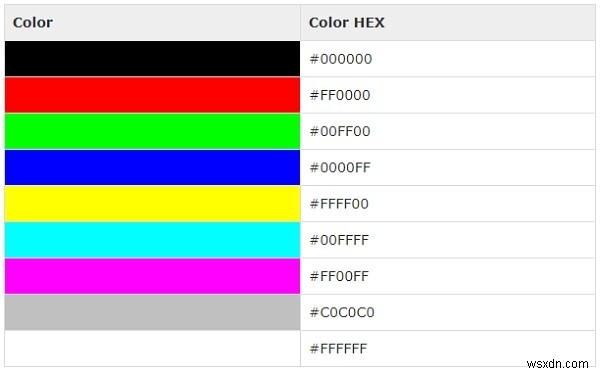 HTML 색상 스타일 
