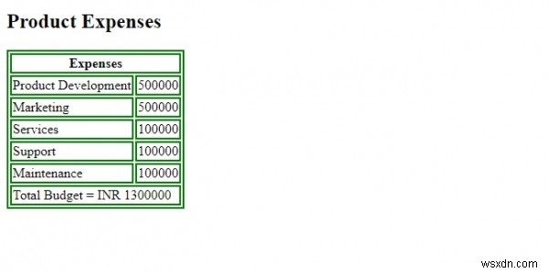 HTML colspan 속성 