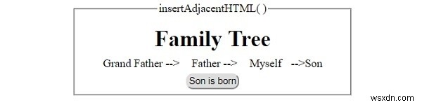 HTML DOM insertAdjacentHTML( ) 메서드 