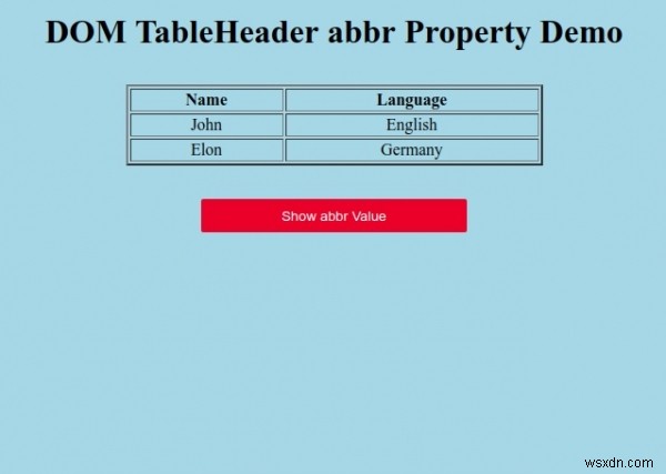 HTML DOM TableHeader abbr 속성 