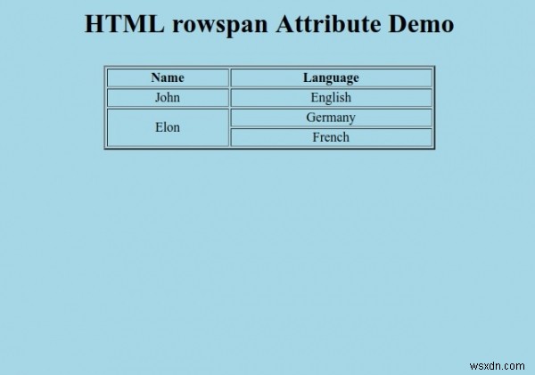 HTML 행 범위 속성 