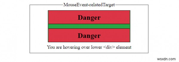 HTML DOM MouseEvent 관련 대상 