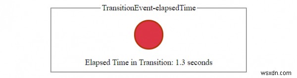 HTML DOM TransitionEvent 객체 