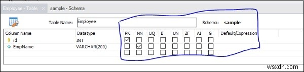 MySQL Workbench에서 열 플래그는 무엇을 의미합니까? 