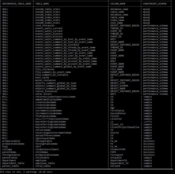 MySQL에서 INFORMATION_SCHEMA.key_column_usage의 성능 저하를 수정하는 방법은 무엇입니까? 