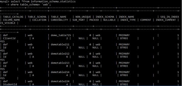 MySQL 데이터베이스에서 인덱스 표시/보기 