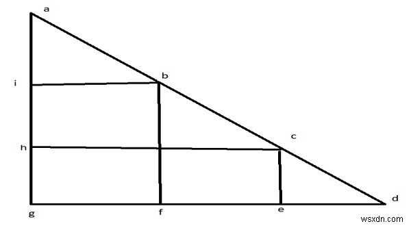 C에서 직각 이등변 삼각형 안에 들어갈 수 있는 최대 2×2 정사각형 수 