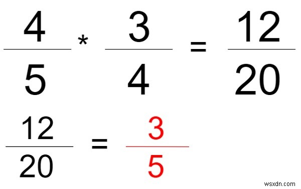 C에서 환원된 형태로 주어진 N 분획의 곱 