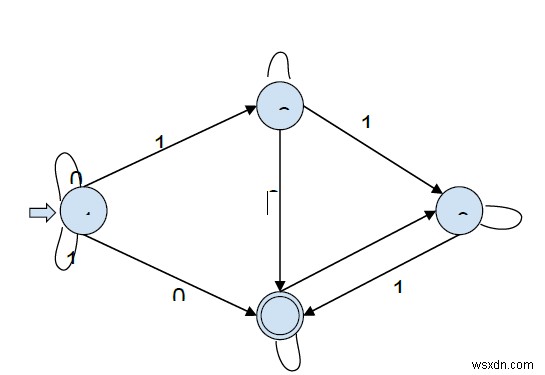 NFA(Nondeterministic Finite Automata) 시뮬레이션을 위한 C 프로그램 