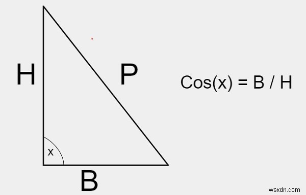 C cos(x) 급수의 합에 대한 프로그램 