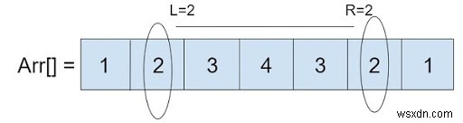 C의 배열에 있는 범위의 곱 