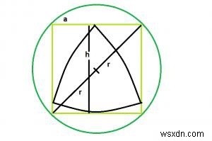 C의 원 안에 새겨 져있는 사각형 내에서 가장 큰 Reuleaux 삼각형은? 