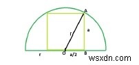 C로 반원에 내접한 정사각형 안에 내접하는 가장 큰 를로 삼각형은? 
