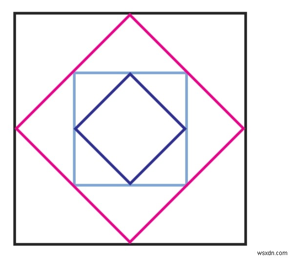 C 프로그램에서 중점을 반복적으로 연결하여 형성되는 정사각형의 넓이는? 