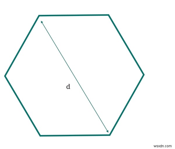 C 주어진 대각선 길이의 육각형 영역에 대한 프로그램은? 
