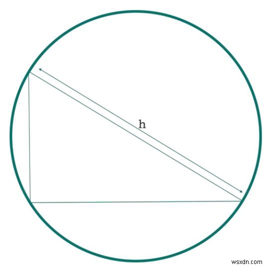 C 프로그램에서 직각 삼각형의 외접원의 넓이는? 