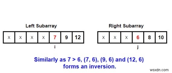 병합 정렬을 사용하여 배열의 카운트 반전에 대한 C/C++ 프로그램? 