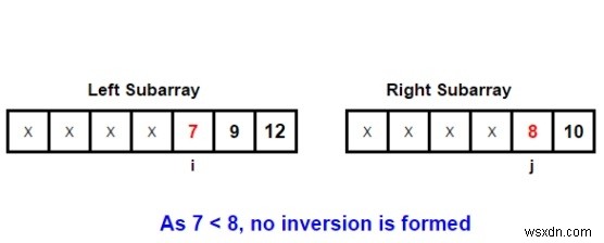 병합 정렬을 사용하여 배열의 카운트 반전에 대한 C/C++ 프로그램? 