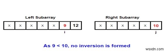 병합 정렬을 사용하여 배열의 카운트 반전에 대한 C/C++ 프로그램? 