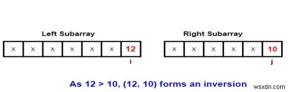 병합 정렬을 사용하여 배열의 카운트 반전에 대한 C/C++ 프로그램? 