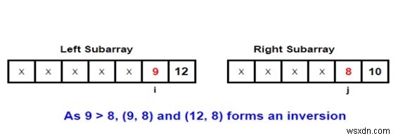 병합 정렬을 사용하여 배열의 카운트 반전에 대한 C/C++ 프로그램? 