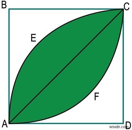 정사각형 안의 잎 면적은? 