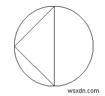 직각 삼각형의 외접원의 넓이는? 