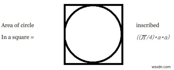 정사각형에 내접한 원의 면적을 계산하는 프로그램 
