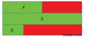 구조체의 sizeof가 C/C++에서 각 멤버의 sizeof 합계와 같지 않은 이유는 무엇입니까? 