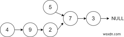 C++에서 두 연결 리스트의 교차점 