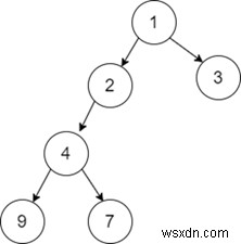 C++에서 주어진 이진 트리의 왼쪽 잎 노드의 합 찾기 