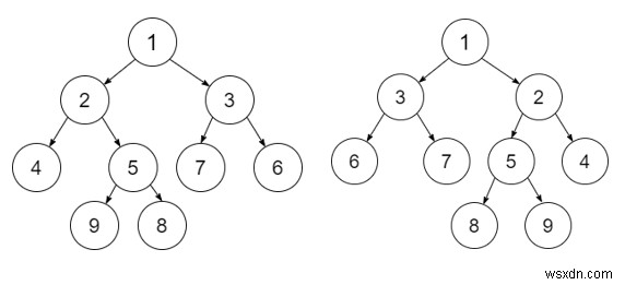 C++에서 트리가 동형인지 아닌지 확인 