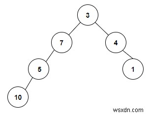 C++의 이진 트리에 있는 이진 검색 트리 수 계산 