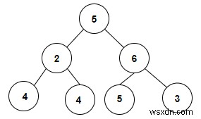 C++에서 주어진 값 x와 합이 같은 이진 트리의 카운트 쌍 